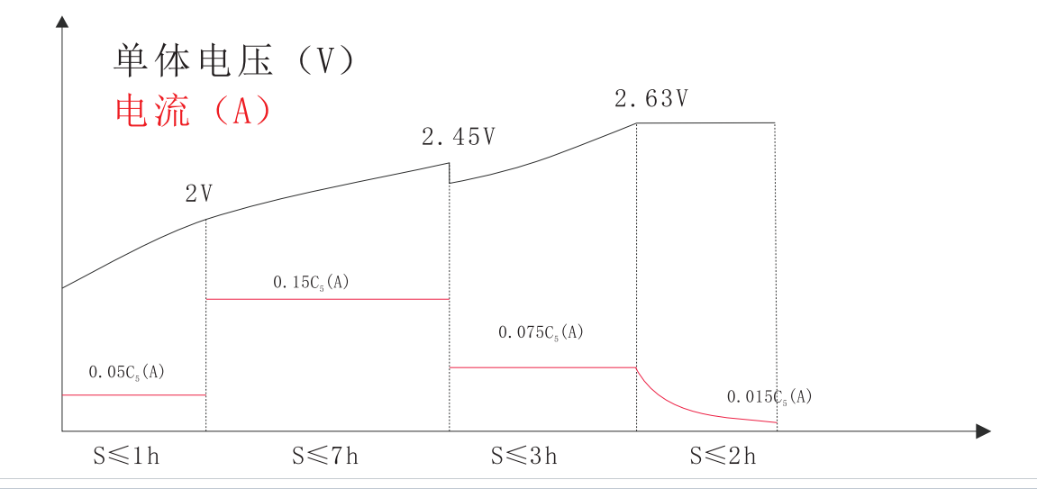 1666635551185335.png 1666635551185335.png